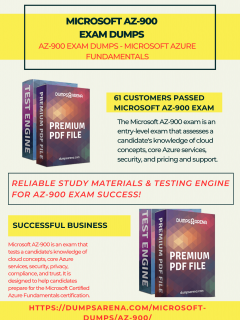 What Is The Cost Of Microsoft AZ-900 Exam Dumps?