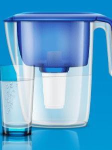 2032 Point-of-Use Water Treatment Systems Market Overview: Size, Trends, And Forecast